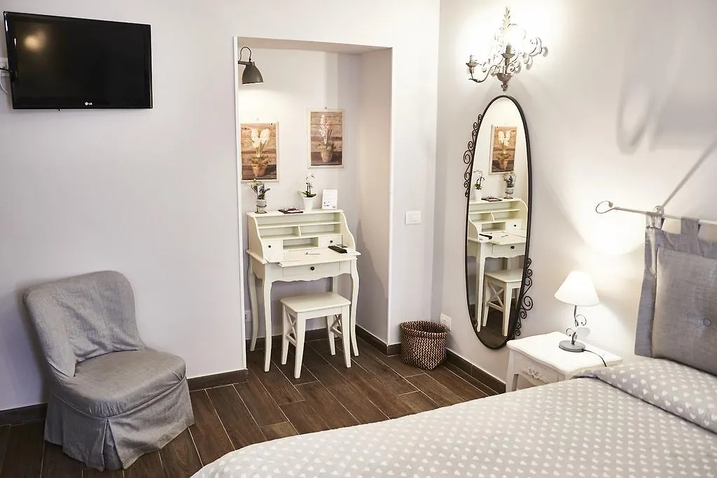 Ale & Niki'S Home Guest house Rome